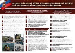 УПРАВЛЕНИЕ РОСГВАРДИИ ПО САРАТОВСКОЙ ОБЛАСТИ ПРОВОДИТ НАБОР КАНДИДАТОВ ДЛЯ ПРОХОЖДЕНИЯ СЛУЖБЫ В ВОЙСКАХ НАЦИОНАЛЬНОЙ ГВАРДИИ РФ