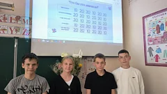 День славянской письменности и культуры прошёл в средней школе Шихан